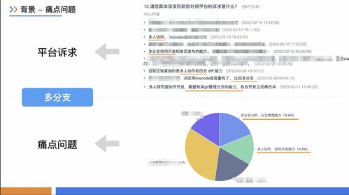 低代碼多分支協(xié)同開(kāi)發(fā)的建設(shè)與實(shí)踐 保障網(wǎng)絡(luò)與信息安全軟件開(kāi)發(fā)的新路徑