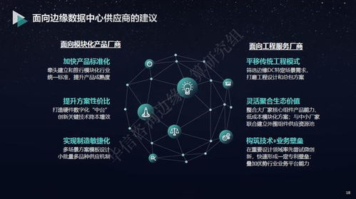 通服研究 邊緣數(shù)據(jù)中心的數(shù)據(jù)存儲服務(wù)產(chǎn)品化探索
